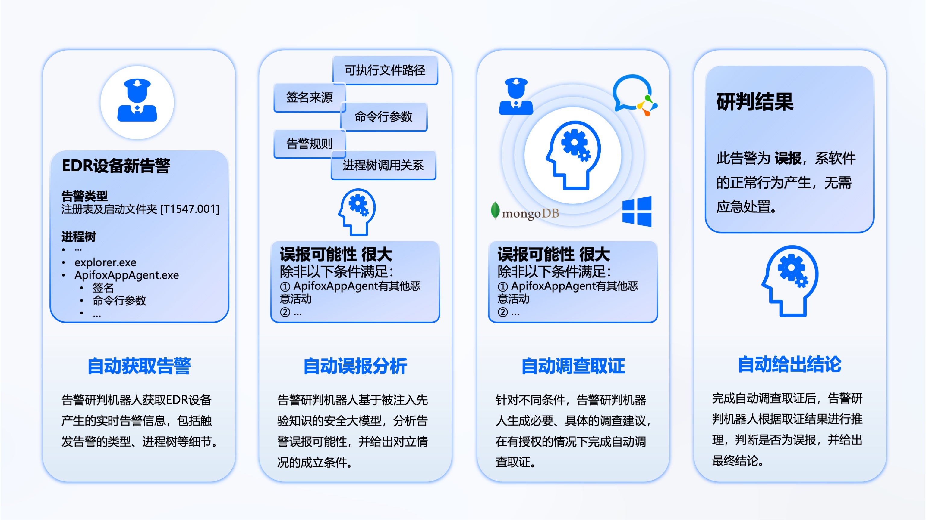 安全设备天天报“高危”，生产到底有没有受影响？一篇讲透常见安全告警怎么查