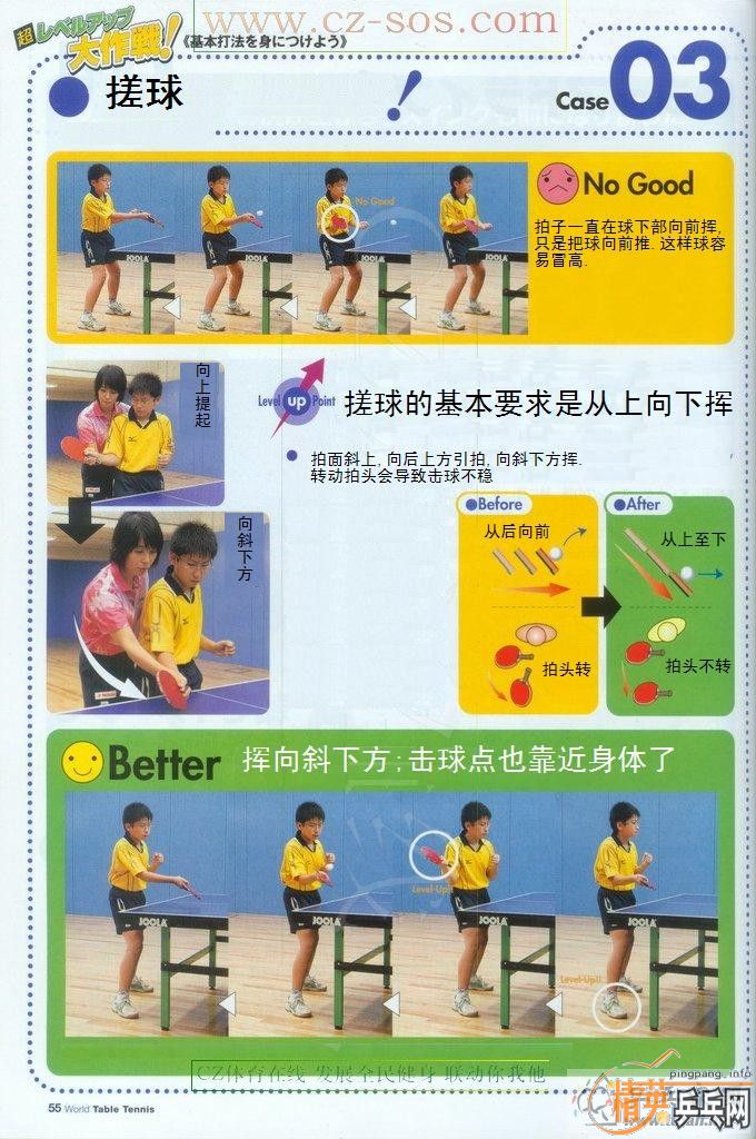 接不转就容易飞：为什么高手接发球，一定要“主动加旋转”去搓