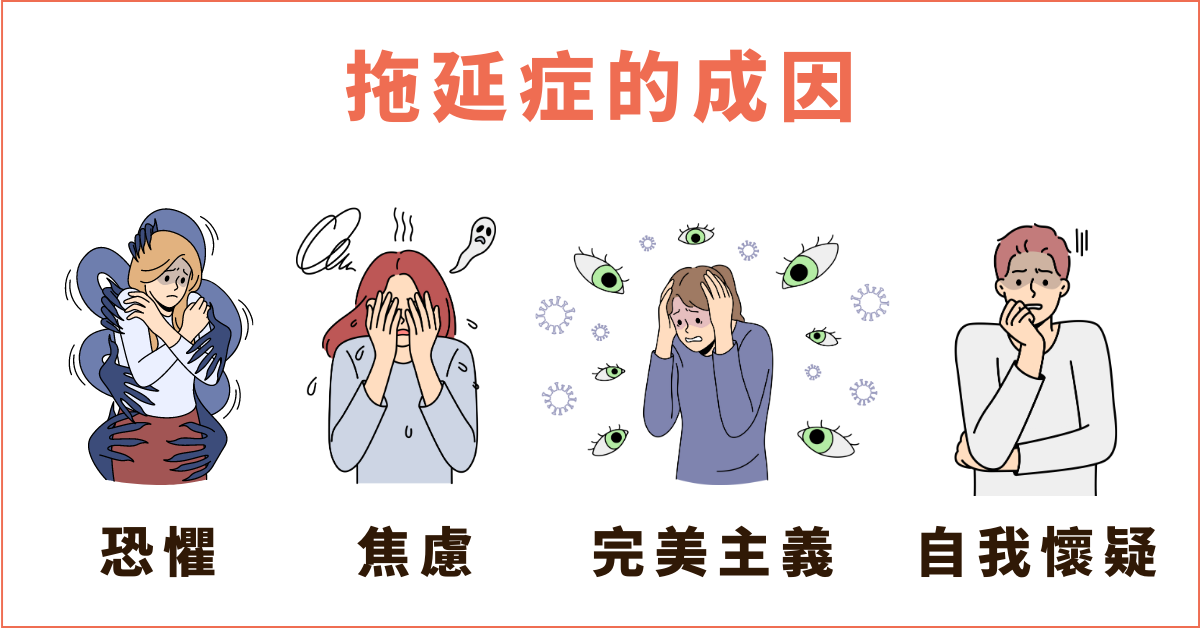 【时间管理方法论】如何告别拖延症？