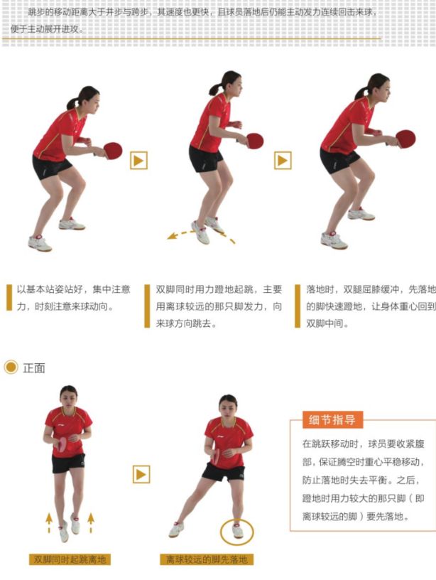 【基本练习-步伐-04】跳步