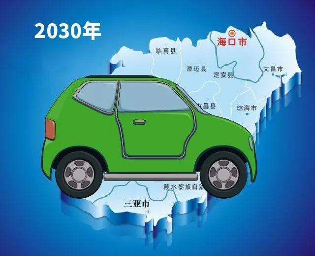 禁售燃油车，真的来了！海南正式打响全国第一枪，传统燃油车还能开多久？