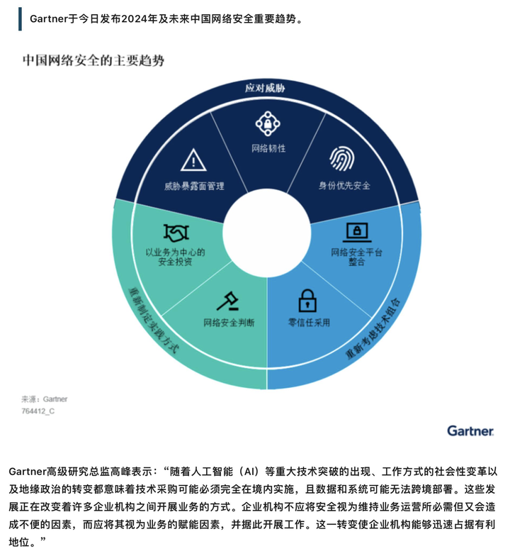 【网络安全学习-第1节】一文读懂网络安全核心术语体系