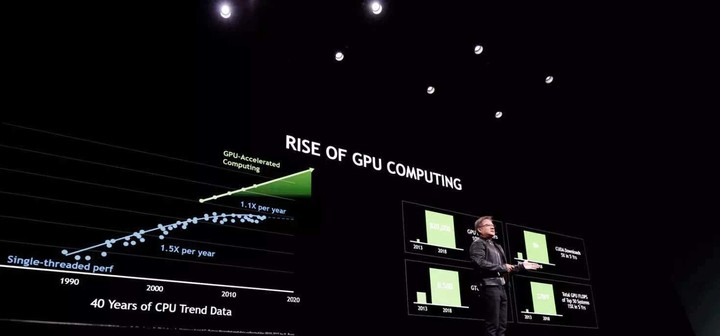 《算力中心十讲｜第2讲：算力的单位》