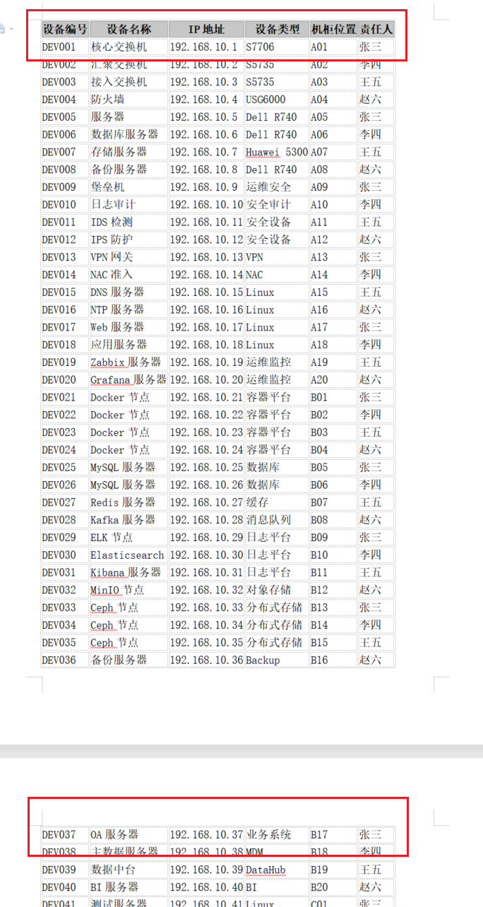 【WPS-Word使用技巧】如何让插入表格的标题行在每一页自动重复显示