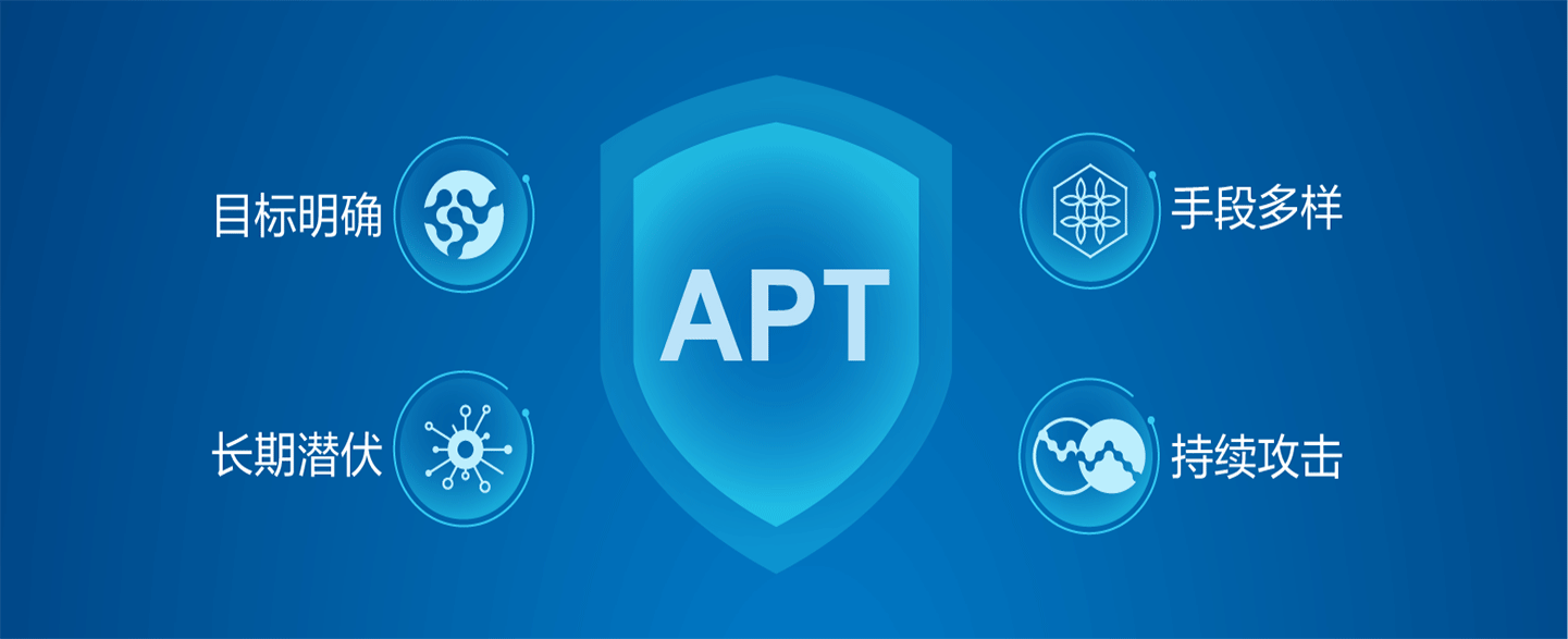 《APT攻击是什么？一文读懂高级持续性威胁的“黑手”逻辑》