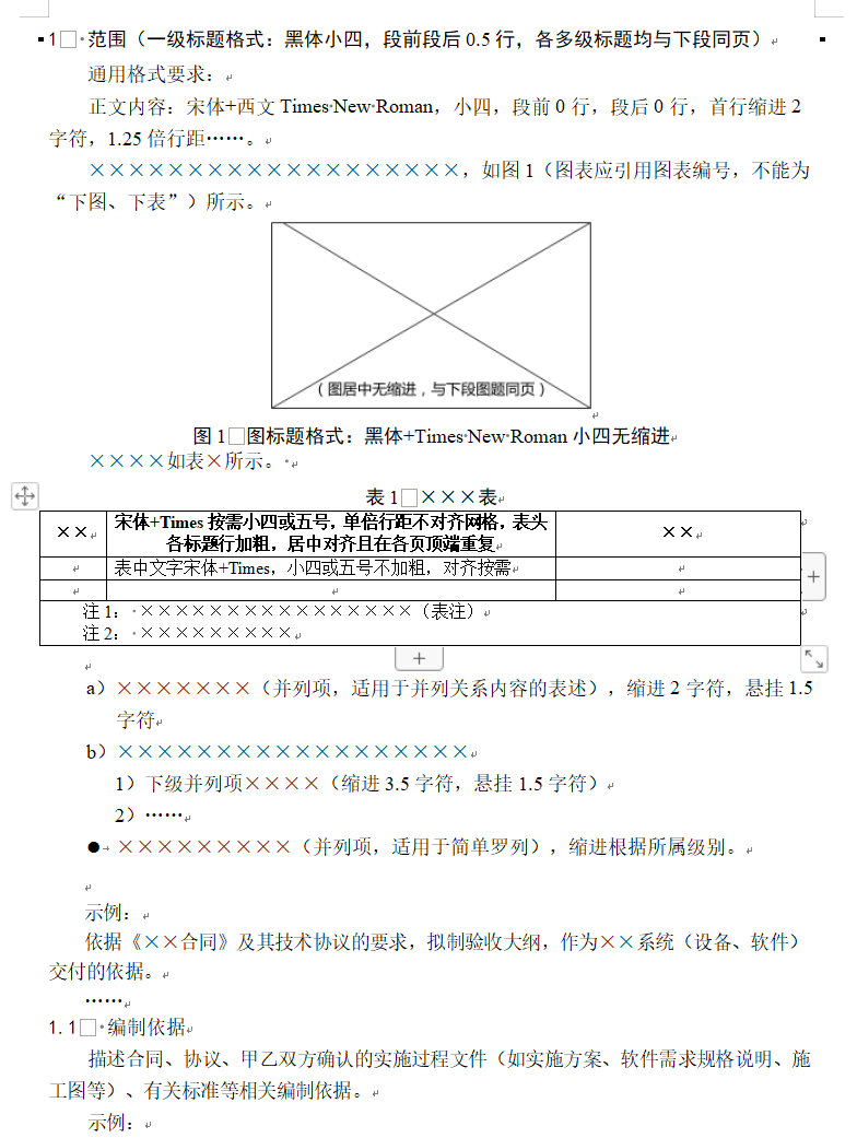 【办公自动化技巧】WPS Word全局标题与编号：让你的文档排版像标准白皮书一样专业