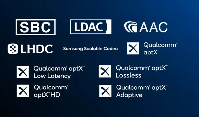 为什么同样是蓝牙耳机，有人用 AAC，有人用 LDAC，还有人吹 L2HC？一篇文章彻底讲明白！